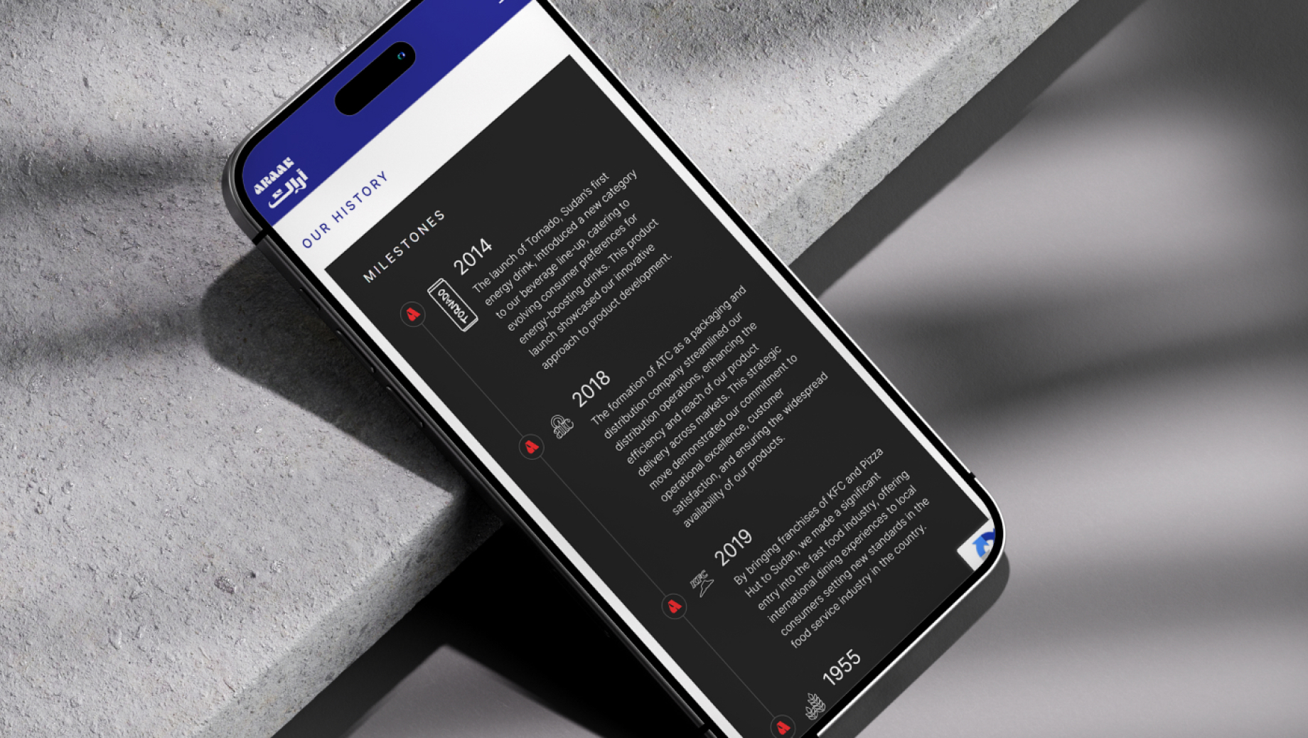 branding agency in Dubai