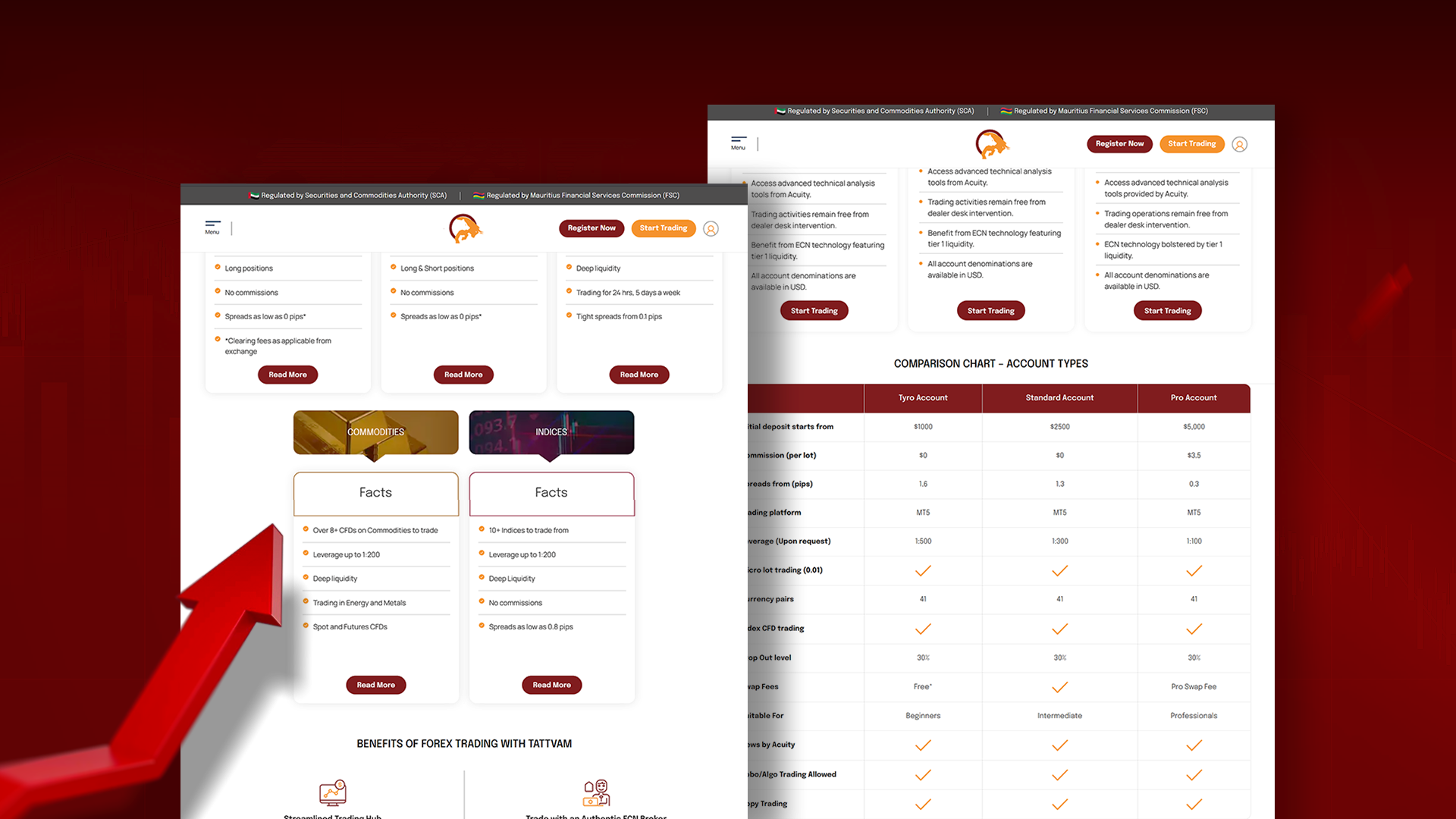 web development company dubai