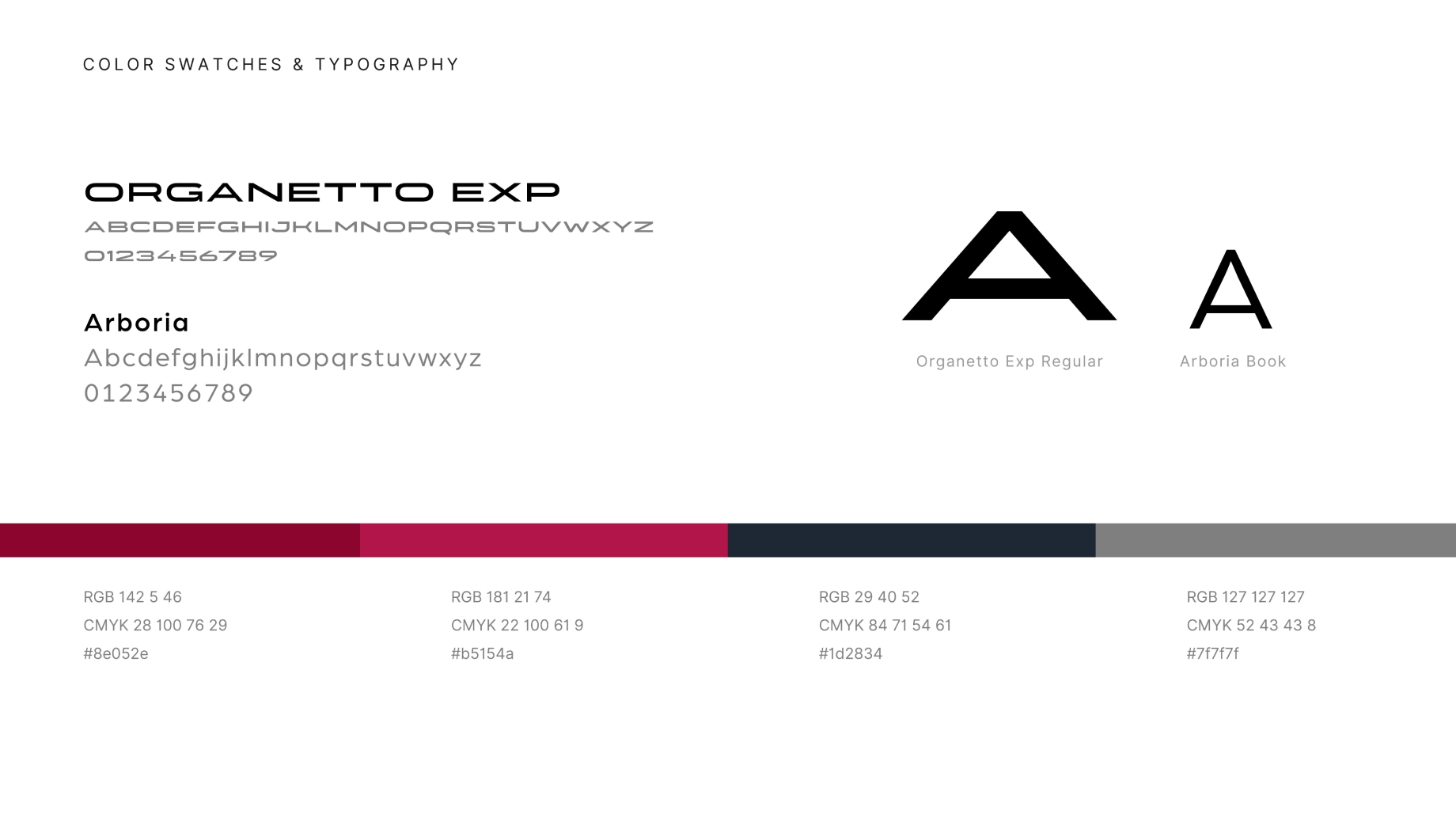 minimalist website design UAE