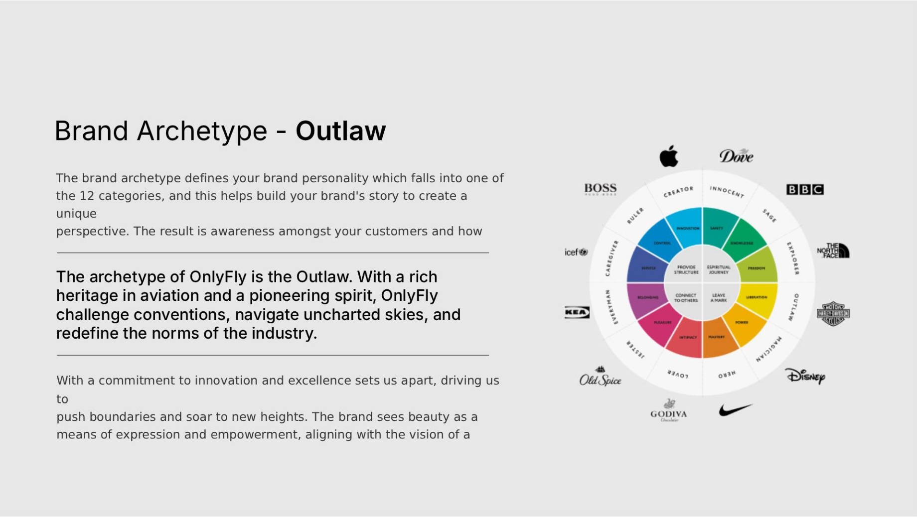 minimalist website design UAE