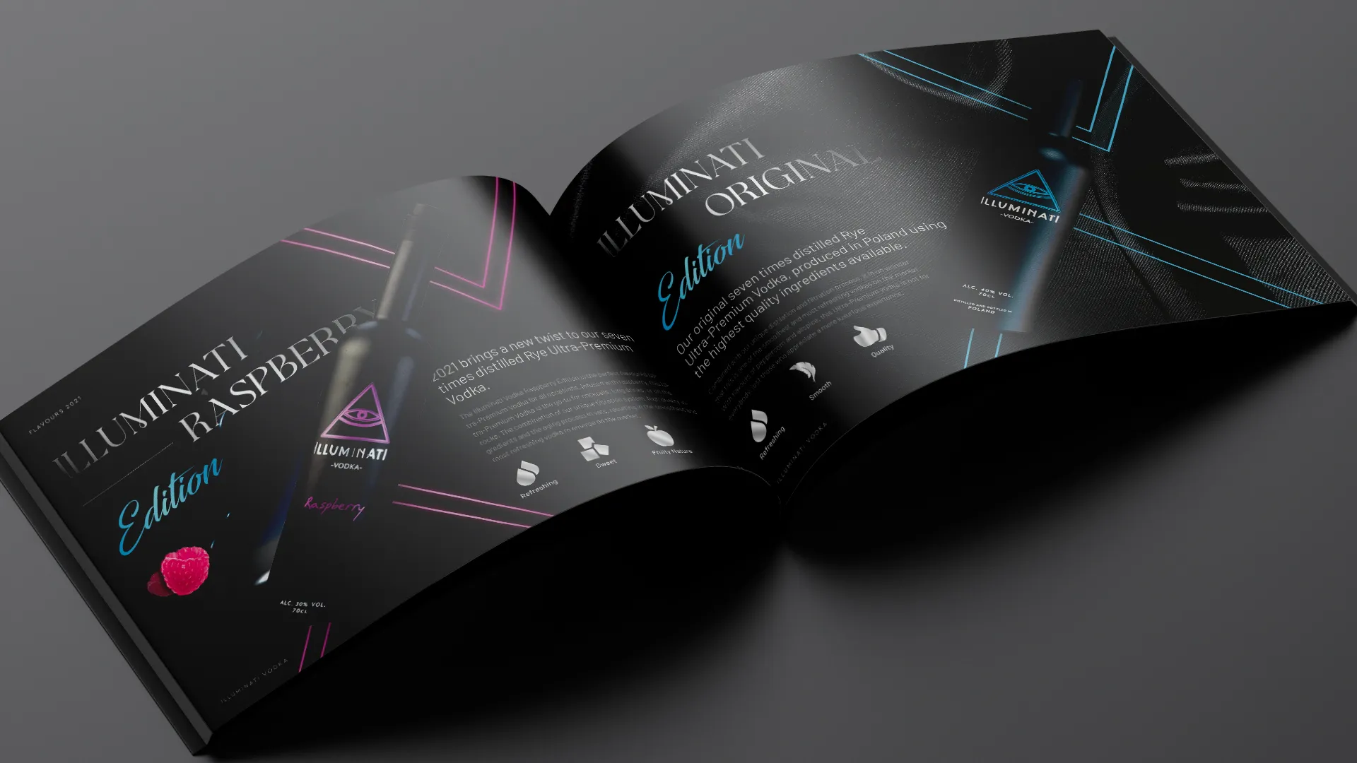 Professional Branding Agency in Dubai UAE